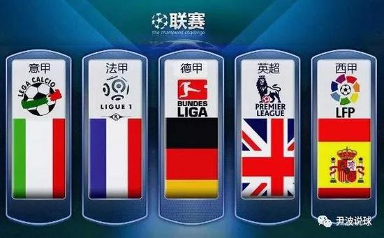 从落后到逆
